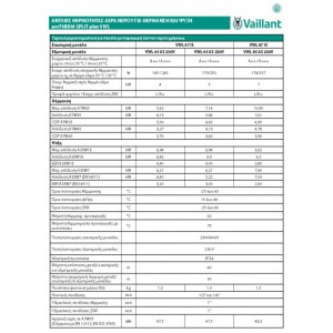 Αντλία θερμότητας aroTHERM SPLIT  PLUS VWL με ενσωματωμένο ταμιευτήρα ζεστού νερού χρήσης 188 lit  (ψυκτικό μέσο R32)