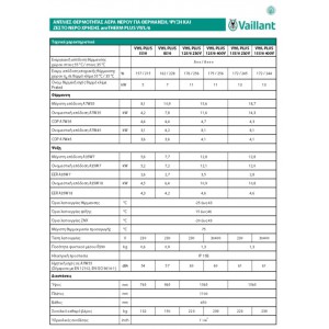 Αντλία Θερμότητας aroTHERM plus VWL