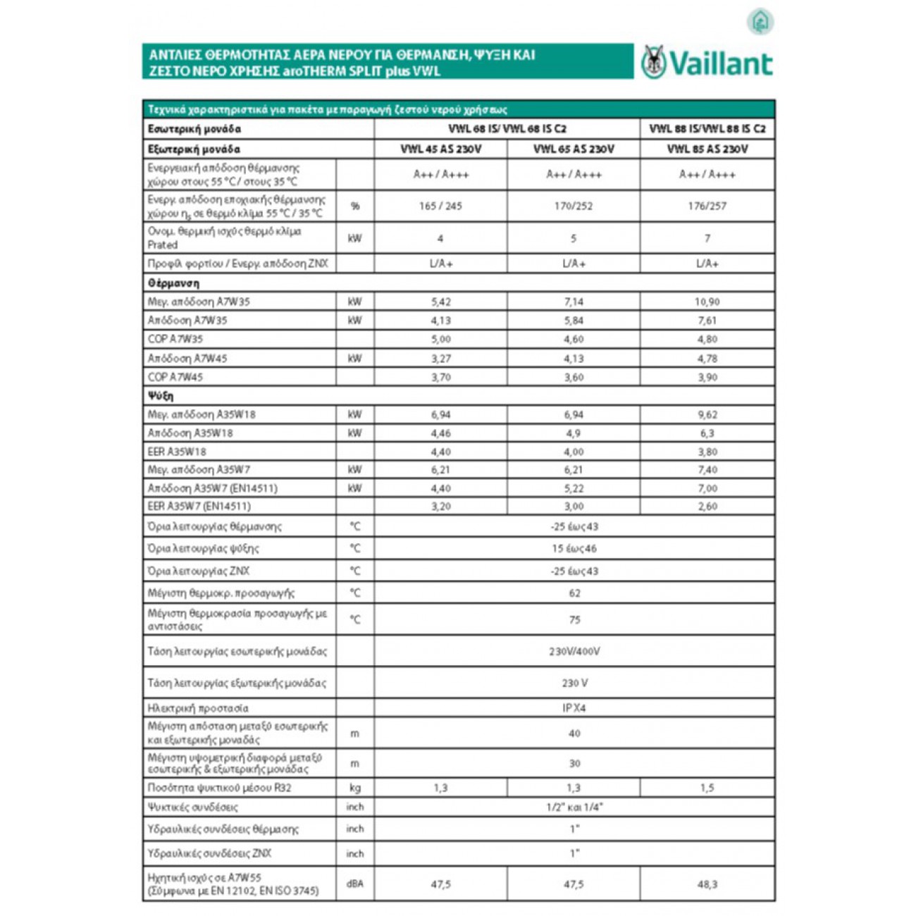 Αντλία θερμότητας aroTHERM SPLIT  PLUS VWL με ενσωματωμένο ταμιευτήρα ζεστού νερού χρήσης 188 lit  (ψυκτικό μέσο R32)