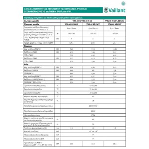 Αντλία θερμότητας aroTHERM SPLIT  PLUS VWL με ενσωματωμένο ταμιευτήρα ζεστού νερού χρήσης 188 lit  (ψυκτικό μέσο R32)